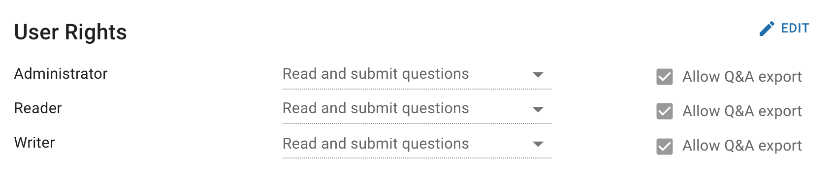 Rights handling and visibility of questions and answers – Aversure Data ...